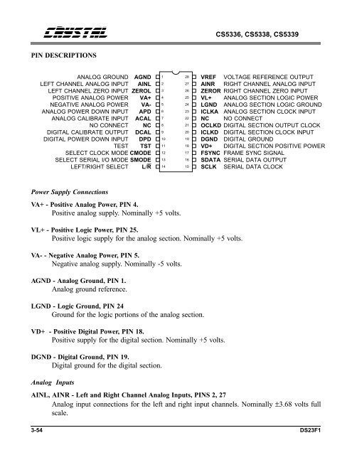 Crystal - cs5336.pdf