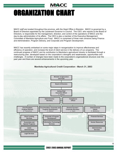 MACC Annual Report 2002/03 - Manitoba Agricultural Services ...