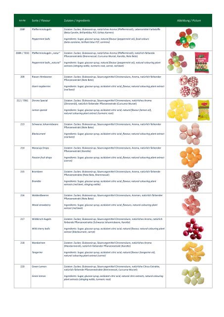 Zutatenliste Bonbons Ingredient list candies - Eduard Edel GmbH ...