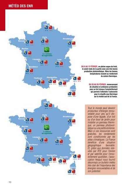 Guide pratique de la maison positive - Tomas Mikulas