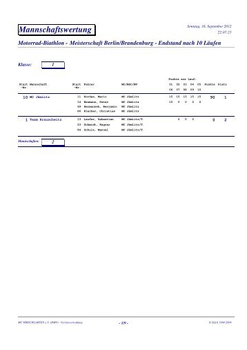 MB-BB-2012 - Mannschaftswertung - jgotthardt.de