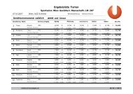 Turnerinnenwertung - Sportunion WÃ¤hring