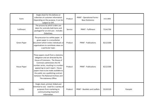 products are classified - The Stationery Office