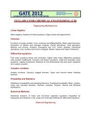 SYLLABUS FOR CHEMICAL ENGINEERING (CH)