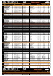 Ktm-kolesa 2013 / slo - MotorJet