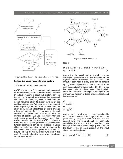 Elimination of Harmonics in Multilevel Inverters Connected to ... - JART