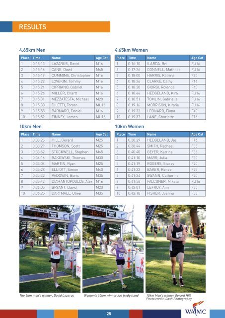 December 2011 Newsletter - West Australian Marathon Club