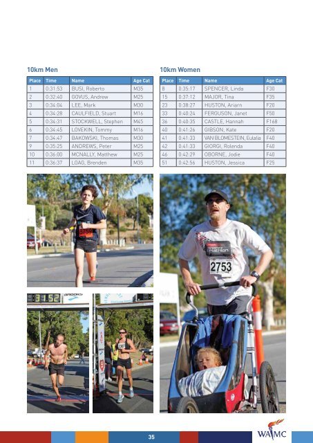 NEWSLETTER - West Australian Marathon Club