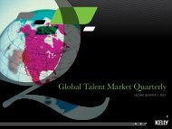 Global Talent Market Quarterly - Kelly Services