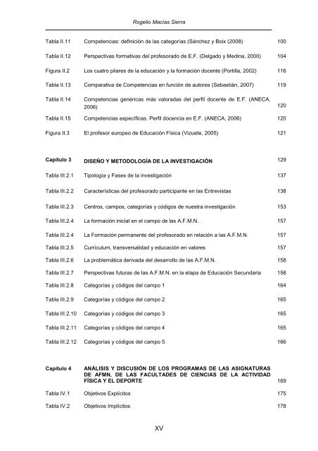 TOMO V FORMACIÓN DEL PROFESORADO IMAGEN CORPORAL, AUTOESTIMA Y AUTOCONCEPTO