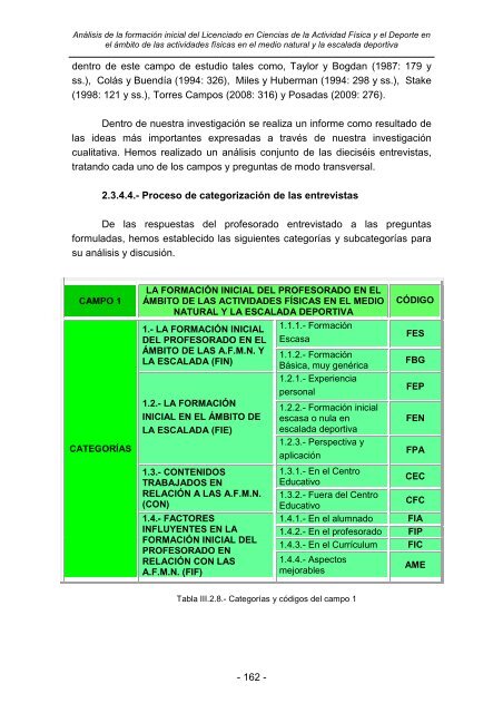 TOMO V FORMACIÓN DEL PROFESORADO IMAGEN CORPORAL, AUTOESTIMA Y AUTOCONCEPTO