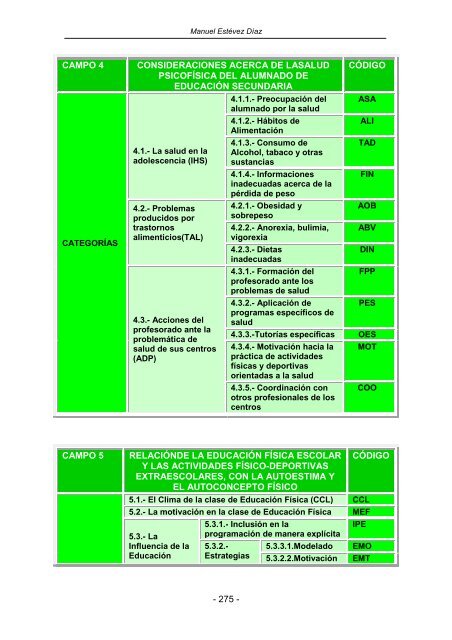 TOMO V FORMACIÓN DEL PROFESORADO IMAGEN CORPORAL, AUTOESTIMA Y AUTOCONCEPTO