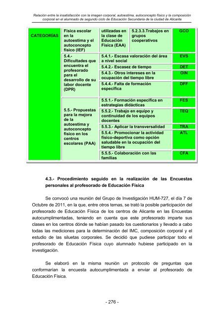 TOMO V FORMACIÓN DEL PROFESORADO IMAGEN CORPORAL, AUTOESTIMA Y AUTOCONCEPTO