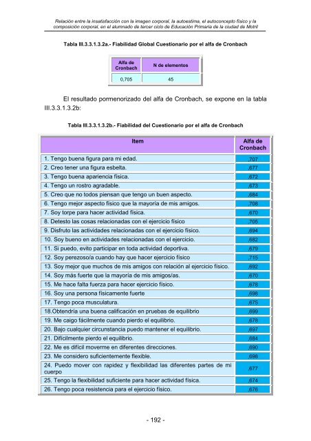 TOMO V FORMACIÓN DEL PROFESORADO IMAGEN CORPORAL, AUTOESTIMA Y AUTOCONCEPTO