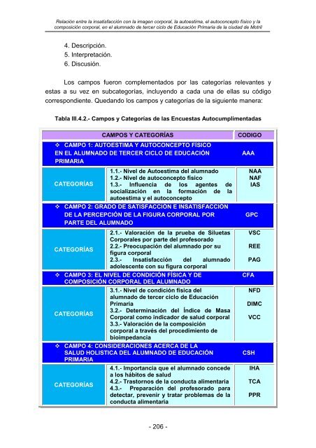 TOMO V FORMACIÓN DEL PROFESORADO IMAGEN CORPORAL, AUTOESTIMA Y AUTOCONCEPTO