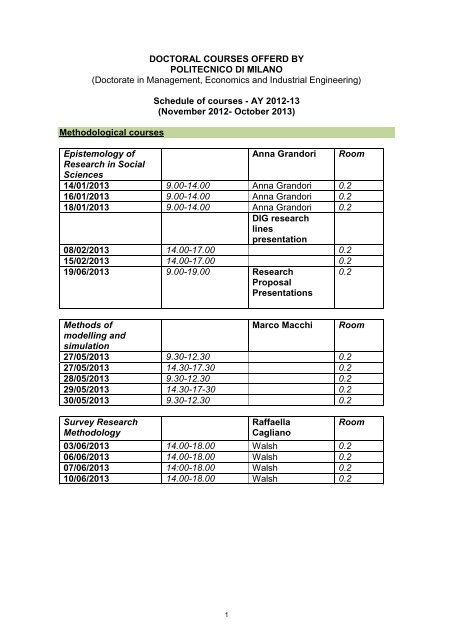 calendario dottorato - Politecnico di Milano