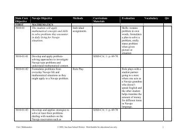 Download PDF - Dine Education Web - San Juan School District