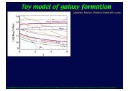 The nature and properties of compact groups of galaxies from ...