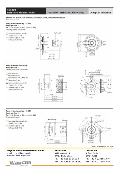 ENCODER CANopen