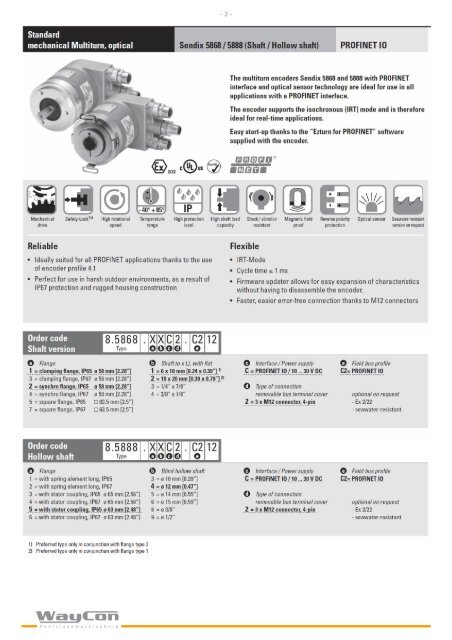 ENCODER Profinet