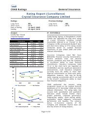 Crystal Insurance Company Limited - Credit Rating Agency of ...