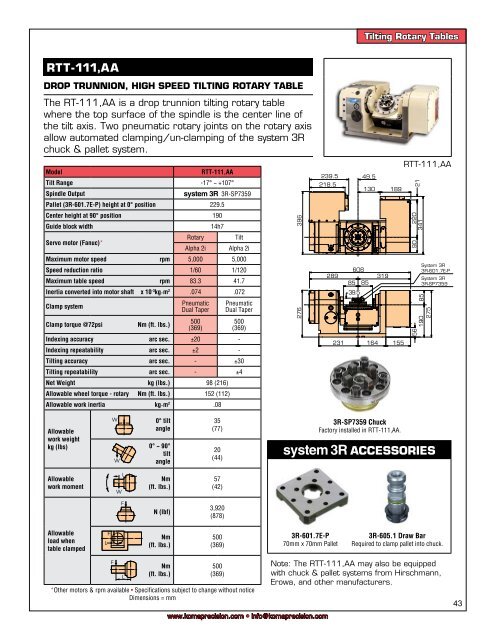 Koma Precision Tsudakoma Catalog - CNC Engineering, Inc.