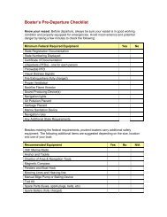 Pre-Departure Checklist (PDF)