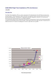 A380 IENA Flight Test Installation (FTI) Architecture - SEE