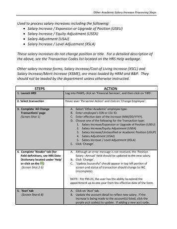 Salary Increase / Expansion or Upgrade of Position (USEU)