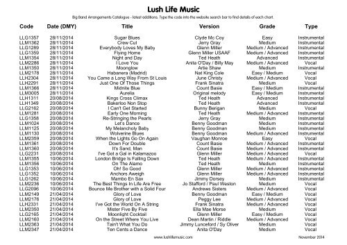 jimmy smith big band charts jimmy smith big band charts