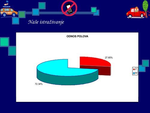 UPOTREBA MOBILNIH TELEFONA TOKOM VOŽNJE