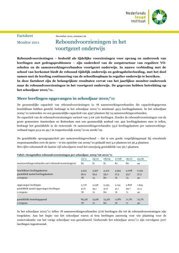 Reboundvoorzieningen in het voortgezet onderwijs - Nederlands ...
