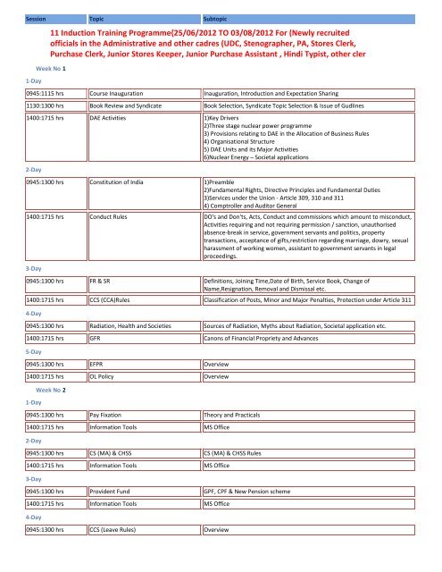 11 Induction Training Programme{25/06/2012 TO 03/08/2012 ... - ATI