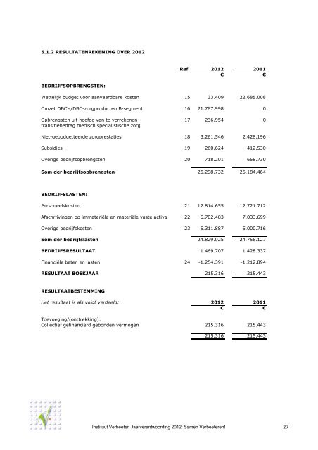 Download brochure - Instituut Verbeeten