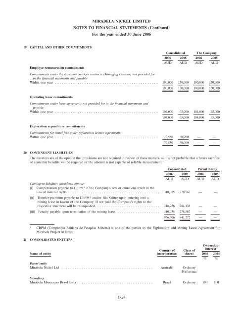 COPY OF FINAL PROSPECTUS - Mirabela Nickel