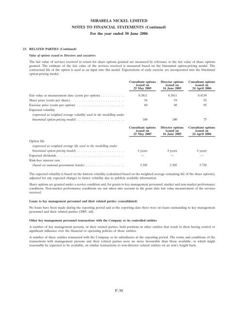 COPY OF FINAL PROSPECTUS - Mirabela Nickel