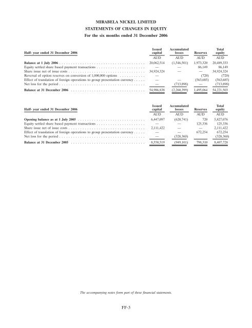 COPY OF FINAL PROSPECTUS - Mirabela Nickel