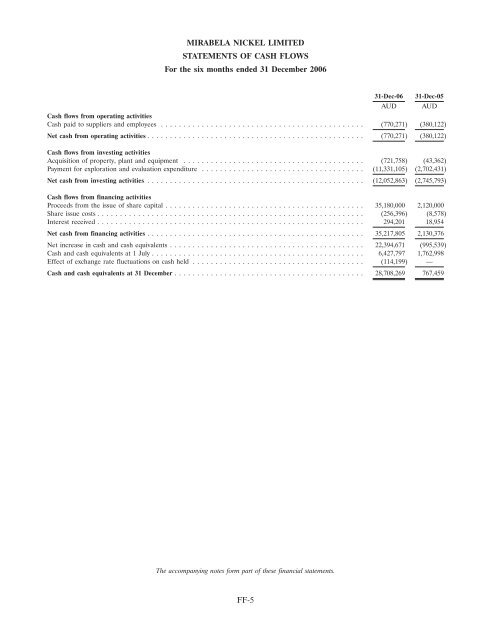 COPY OF FINAL PROSPECTUS - Mirabela Nickel