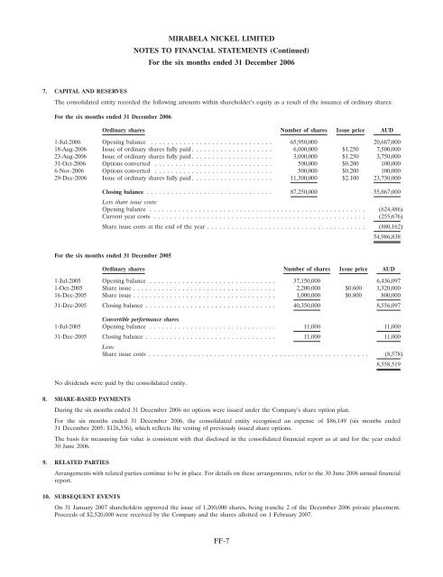 COPY OF FINAL PROSPECTUS - Mirabela Nickel