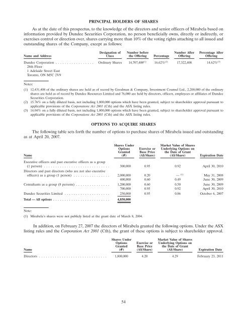 COPY OF FINAL PROSPECTUS - Mirabela Nickel