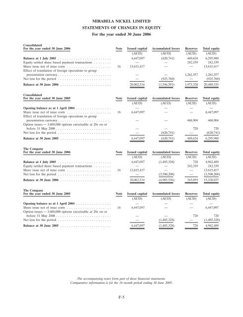 COPY OF FINAL PROSPECTUS - Mirabela Nickel