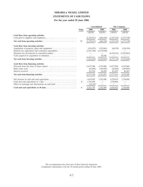 COPY OF FINAL PROSPECTUS - Mirabela Nickel