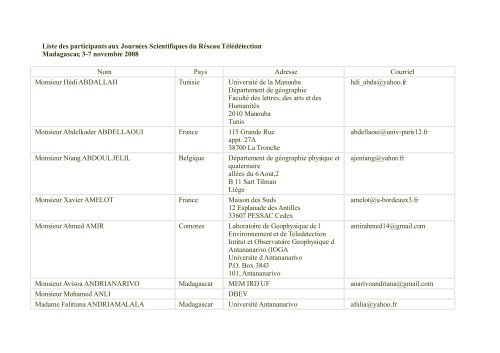 Liste des participants - Agence Universitaire de la Francophonie - AUF