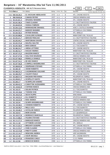 Maratonina della Valtaro - Maratoneti del Tigullio