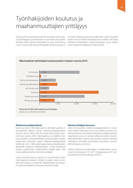 MAAHANMUUTON VUOSIKATSAUS 2011 - Maahanmuuttovirasto