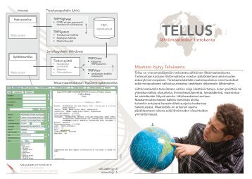 TELLUS - Maahanmuuttovirasto