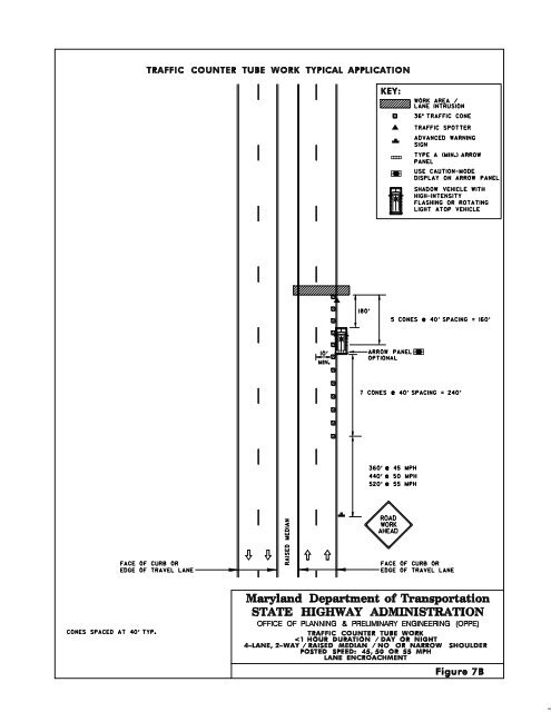 Temporary Traffic Control Guidelines for Installation/Removal of ...