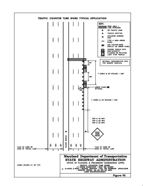 Temporary Traffic Control Guidelines for Installation/Removal of ...