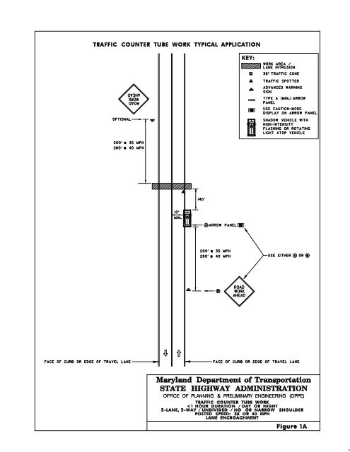 Temporary Traffic Control Guidelines for Installation/Removal of ...