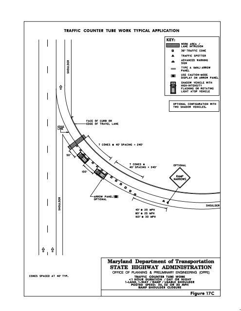 Temporary Traffic Control Guidelines for Installation/Removal of ...